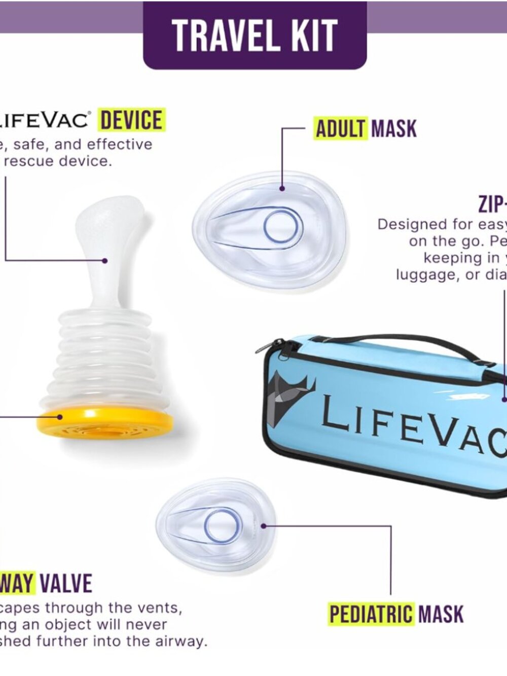 2 Packs LifeVac Blue Travel Kit - Portable Suction Rescue Device First Aid NEW - Picture 3 of 5